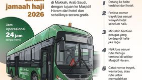 Panitia Penyelenggara Ibadah Haji (PPIH) Arab Saudi menyediakan layanan Bus Shalawat bagi jamaah haji Indonesia di Makkah selama musim haji 2026.
