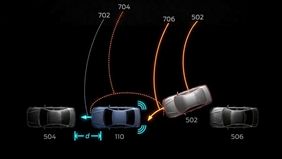 Ford Memperkenalkan Sistem Bernama "System for Detecting Moving Objects".