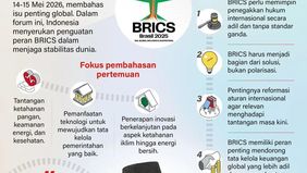Pertemuan Menteri Luar Negeri BRICS atau BRICS Foreign Ministers Meeting (FMM) yang digelar di New Delhi, India, pada Rabu-Kamis, 14-15 Mei 2026, menjadi forum penting bagi negara-negara anggota untuk membahas berbagai isu global.