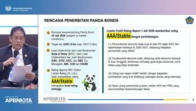 Pemerintah bersiap menerbitkan surat utang perdana di pasar China yang diberi nama Panda Bond. Surat utang ini rencananya akan dirilis pada 23 Juli 2026 dengan target USD 1 miliar.