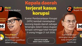 Infografik menampilkan daftar 11 kepala daerah yang ditetapkan sebagai tersangka korupsi oleh Komisi Pemberantasan Korupsi (KPK) selama periode Januari hingga 21 Juli 2026.