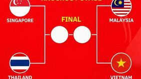 Timnas Malaysia siap menghadapi Vietnam pada semifinal Piala AFF 2026. Pelatih interim Malaysia Tan Cheng Hoe menegaskan skuadnya tidak merasa gentar meski Vietnam menjadi salah satu tim yang lebih diunggulkan.