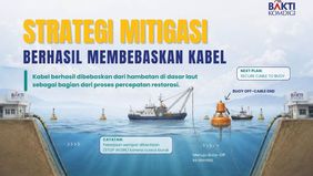 Proses restorasi kabel laut Palapa Ring ruas Melonguane-Morotai masih berlangsung dengan menghadapi sejumlah tantangan teknis dan kondisi cuaca di lapangan. Upaya perbaikan terus dilakukan secara bertahap dengan tetap mengutamakan keselamatan persone