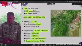 Presiden RI Prabowo Subianto pada Kamis, 13 Agustus 2026 meresmikan 3.395 Jembatan Merah Putih yang dibangun oleh Tentara Nasional Indonesia (TNI) dan Kepolisian Negara Republik Indonesia (Polri).