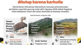Pemerintah melalui Kementerian Kehutanan mengambil langkah tegas dengan menutup sementara jalur pendakian di sejumlah gunung di Indonesia mulai akhir Agustus 2026. Kebijakan ini diberlakukan secara darurat untuk mengantisipasi dan meminimalkan risiko