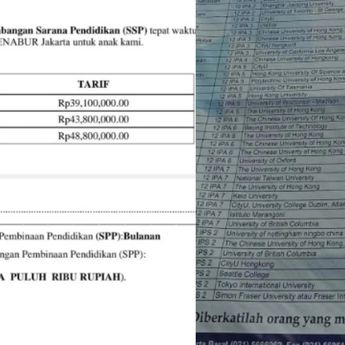 Viral Biaya Sekolah Swasta di Jakarta Tembus Rp5 Juta Per Bulan, Jebolannya Banyak Kuliah di Luar Negeri!