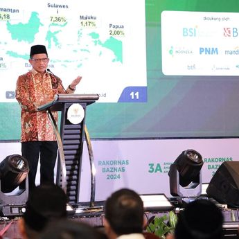 Sinergi Kemendagri dan BAZNAS: Optimalkan Potensi Zakat untuk Kesejahteraan