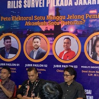 Survei Indopolling: Pramono-Rano Salip Ridwan Kamil-Suswono