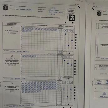 Pramono-Rano Unggul di TPS Lebak Bulus Tempat Rano Karno Mencoblos