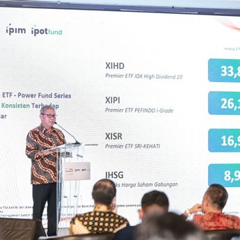 Danamon Perkuat Solusi Investasi dengan Reksa Dana Exchange Traded Fund