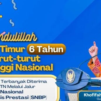 27.994 Siswa Jawa Timur Lolos SNBP 2025, Raih Posisi Teratas di Indonesia