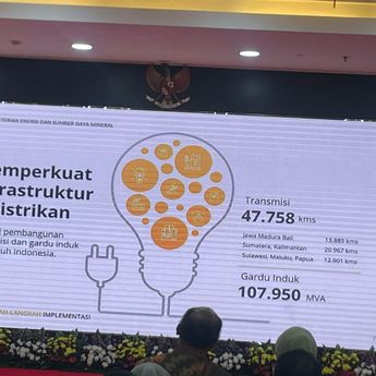 Bahlil Ungkap Bakal Tambah Pembangkit Listrik 69,5 GW di RUPTL Baru
