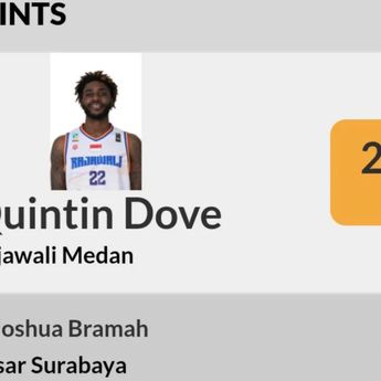 Hingga Pekan ke-18, Quintin Dove Masih Memimpin Daftar Top Skor IBL 2025