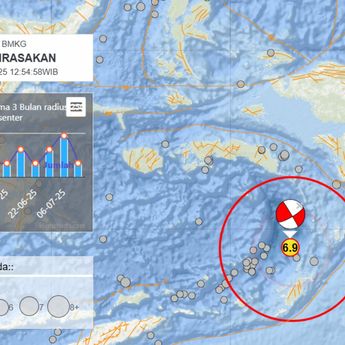 Gempa M6,9 Guncang Maluku Tenggara