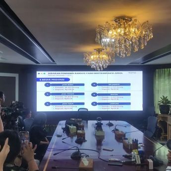Jabar Puncaki Daftar Penerima Bansos yang Main Judi Online, Transaksi Capai Rp199 M