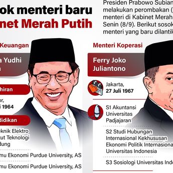 Infografis: 4 Menteri Baru Prabowo