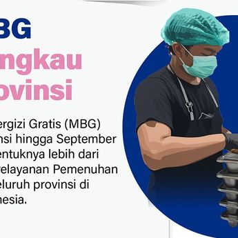 Infografis: Kepala BGN Klaim Program MBG Hadir di 38 Provinsi