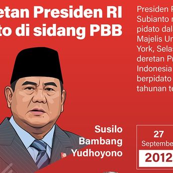 Infografik: Presiden RI yang Pernah Berpidato di Sidang Umum PBB