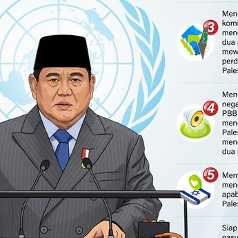 Infografik: Pidato Prabowo Soal Palestina di Markas PBB
