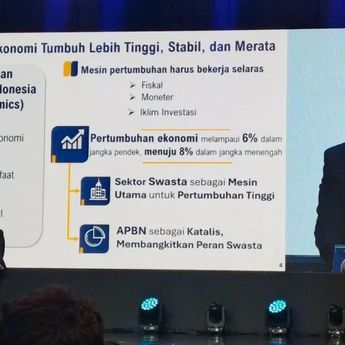 Purbaya: Program MBG dan Sekolah Rakyat Dorong Pemerataan dan Stabilitas Nasional
