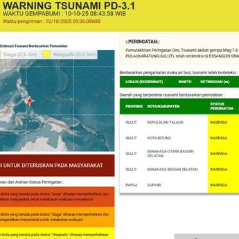 Ini 5 Wilayah Indonesia yang Berpotensi Terdampak Tsunami Akibat Gempa M 7,6 di Filipina