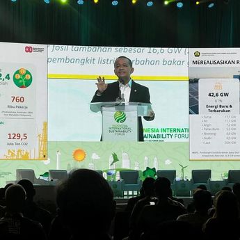 Menteri Bahlil Apresiasi Investasi SPBU Swasta, Namun Ingatkan Tetap Patuh Aturan
