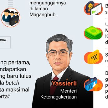 Infografik: Yuk Daftar Program Magang Bergaji Rp3,3 Juta