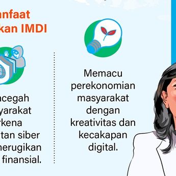 Infografik: Publik Makin Melek Digital 