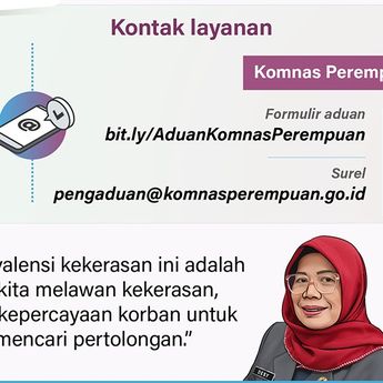Infografik: Potret Kekerasan Terhadap Perempuan di Indonesia
