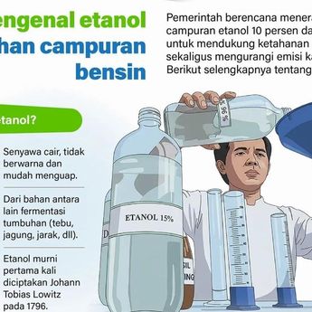 Infografik: Mengenal Etanol Bahan Campuran Bensin