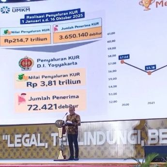 Kementerian UMKM Catat Penyaluran KUR Capai Rp214 Triliun ke 3,6 Juta UMKM Sepanjang 2025