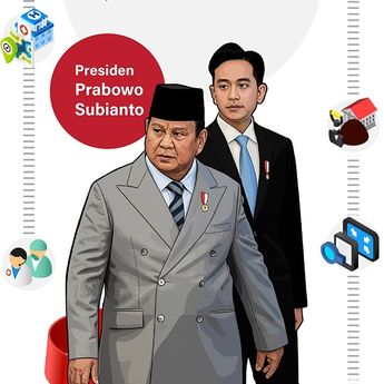 Infografik: Setahun Prabowo-Gibran