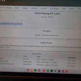 Tinggi Air Pos Pantau Angke Hulu Naik, BPBD Umumkan Status Waspada