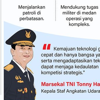 Infografik: Natuna Siap Dijaga Drone Anka-S