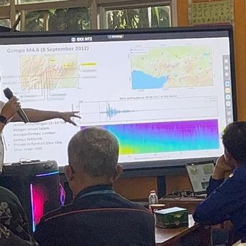 BMKG: Gempa di Gunung Salak Dipicu Aktivitas Sesar Cianten, Bukan Gunung Api