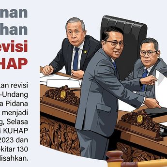 Infografik: Perjalanan Pengesahan Revisi KUHAP