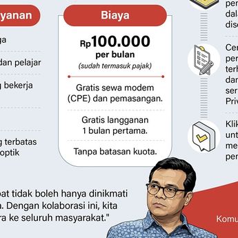 Infografik: Wamen Nezar dan Internet Cepat 
