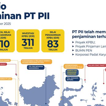 Infografik: PT PII Dorong Pemerataan Infrastruktur, Hadirkan Manfaat Nyata bagi Masyarakat Indonesia