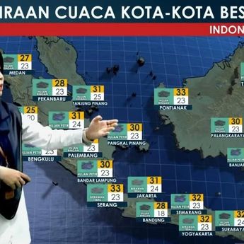 Cek Fakta: Benarkah BMKG Keluarkan Peringatan Potensi Tsunami di Lampung pada 3&ndash;9 Desember?