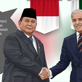 Infografik: Indonesia-Pakistan Sepakati 7 Kerja Sama Strategis