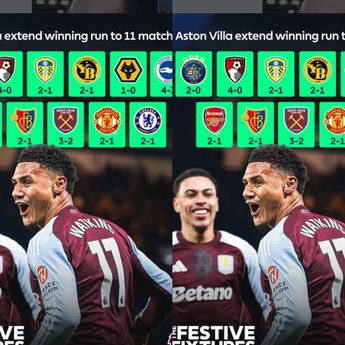 Tumbangkan Chelsea, Aston Villa Raih 11 kemenangan Beruntun