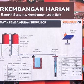 Penuhi Kebutuhan Air Bersih, 48 Sumur Dibangun Khusus di Aceh Tamiang