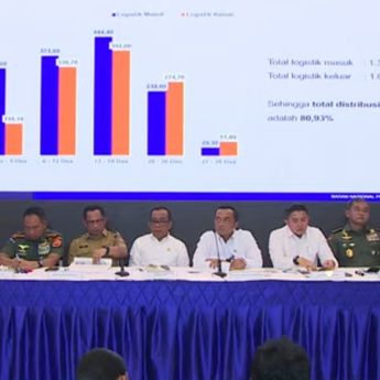 BNPB Mulai Salurkan Dana Tunggu Hunian 600 Ribu Per Bulan untuk 16.264 KK Terdampak Bencana Sumatera
