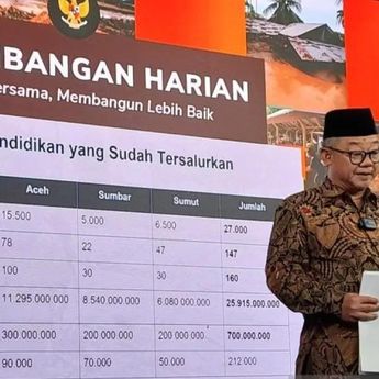 Mendikdasmen Jelaskan Skema Kurikulum Pendidikan Selama Masa Tanggap Darurat Bencana