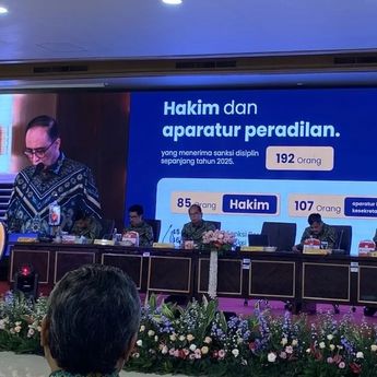Mahkamah Agung Beri Sanksi Disiplin Kepada 192 Aparatur Peradilan Selama 2025