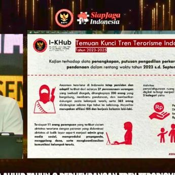 BNPT Gagalkan 27 Rencana Serangan Terorisme Sejak 2023 Hingga 2025