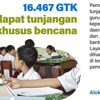 Infografik: 16.467 Guru dan Tenaga Kependidikan Terima Tunjangan Bencana