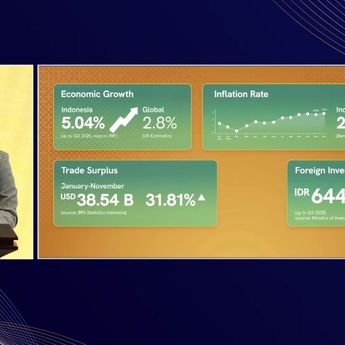 Menlu Sebut Ekonomi yang Kokoh adalah Modal Kuat Diplomasi Indonesia