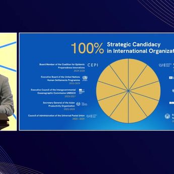 Sepanjang 2025, Indonesia Ikut Pencalonan 10 Organisasi Internasional, Menlu: Seluruhnya Berhasil