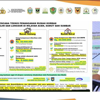 Dana Transfer ke Daerah untuk Provinsi Terdampak Bencana Sumatera Tak Kena Efisiensi